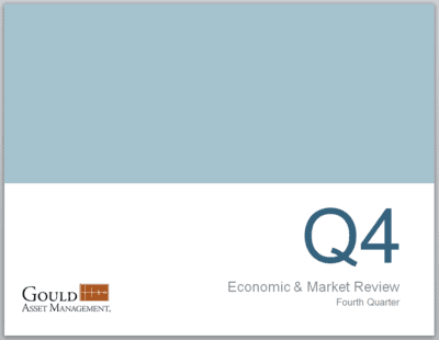 Fourth Quarter 2019 Economic & Market Review Now Available