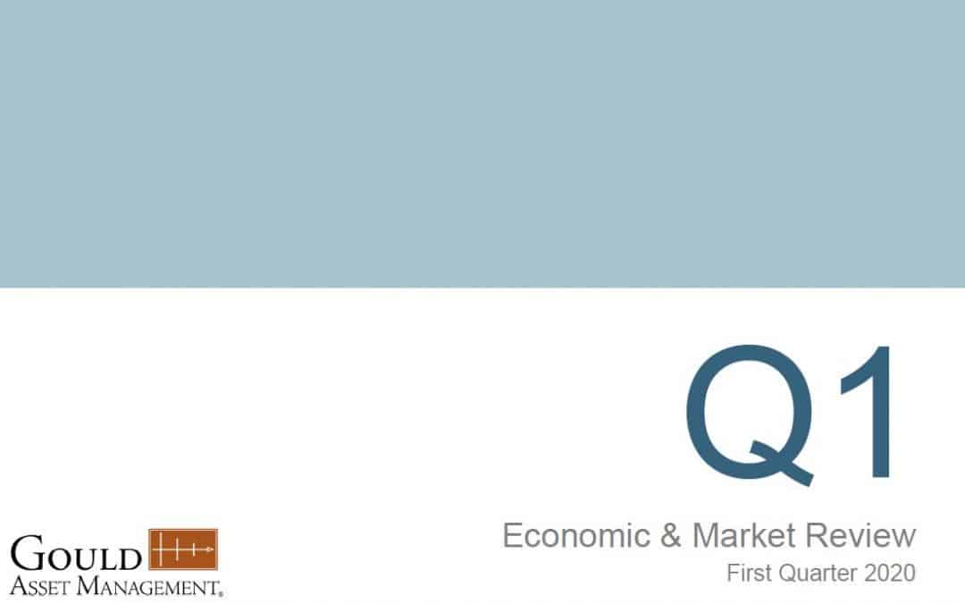 Economic & Market Review: First Quarter 2020