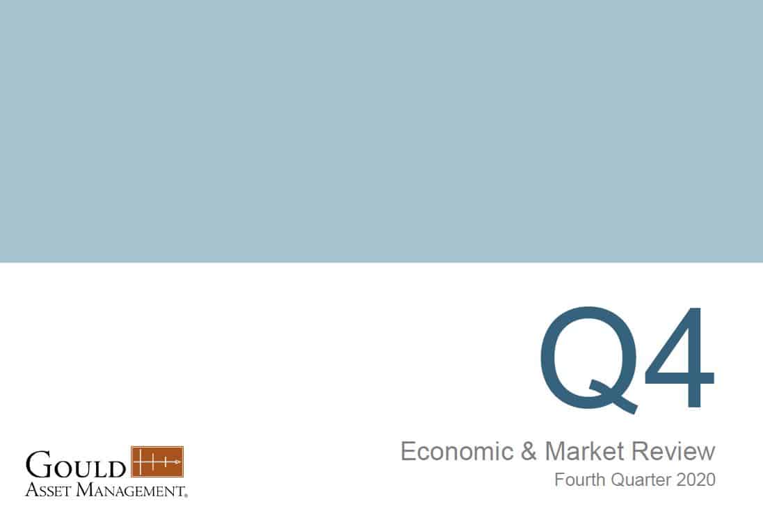 Economic & Market Review: Fourth Quarter 2020