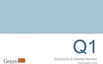 Economic & Market Review: First Quarter 2022